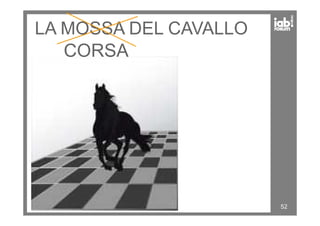 LA MOSSA DEL CAVALLO
CORSA
52
 