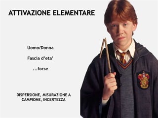 ATTIVAZIONE ELEMENTARE
Uomo/Donna
Fascia d’eta’
DISPERSIONE, MISURAZIONE A
CAMPIONE, INCERTEZZA
...forse
 