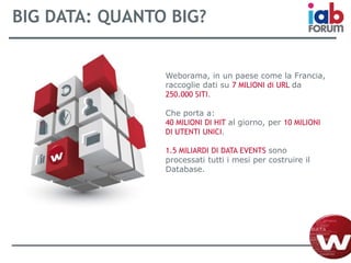 Weborama, in un paese come la Francia,
raccoglie dati su 7 MILIONI di URL da
250.000 SITI.
Che porta a:
40 MILIONI DI HIT al giorno, per 10 MILIONI
DI UTENTI UNICI.
1.5 MILIARDI DI DATA EVENTS sono
processati tutti i mesi per costruire il
Database.
BIG DATA: QUANTO BIG?
 