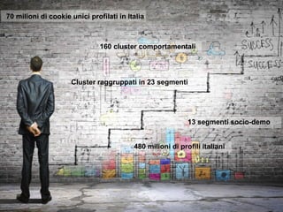 70 milioni di cookie unici profilati in Italia
160 cluster comportamentali
Cluster raggruppati in 23 segmenti
13 segmenti socio-demo
480 milioni di profili italiani
 