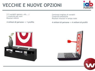 VECCHIE E NUOVE OPZIONI
2/3 variabili (genere, età,...)
1 creatività per tutti
Risultati inferiti
4 milioni di persone -> 1 profilo
Centinaia/migliaia di variabili
Creatività dinamiche
Risultati misurati in tempo reale
4 milioni di persone -> 4 milioni di profili
 