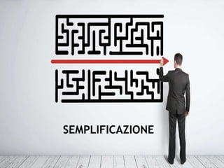 SEMPLIFICAZIONE
 