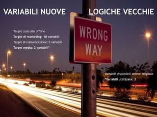 VARIABILI NUOVE LOGICHE VECCHIE
Target costruito offline
Target di marketing: 10 variabili
Target di comunicazione: 5 variabili
Target media: 2 variabili*
Variabili disponibili online: migliaia
*Variabili utilizzate: 2
 