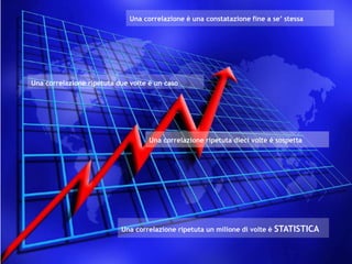 Una correlazione è una constatazione fine a se’ stessa
Una correlazione ripetuta due volte è un caso
Una correlazione ripetuta dieci volte è sospetta
Una correlazione ripetuta un milione di volte è STATISTICA
 