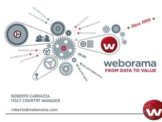 ROBERTO CARNAZZA
ITALY COUNTRY MANAGER
roberto@weborama.com
 