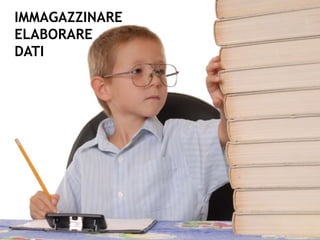 IMMAGAZZINARE
ELABORARE
DATI
 