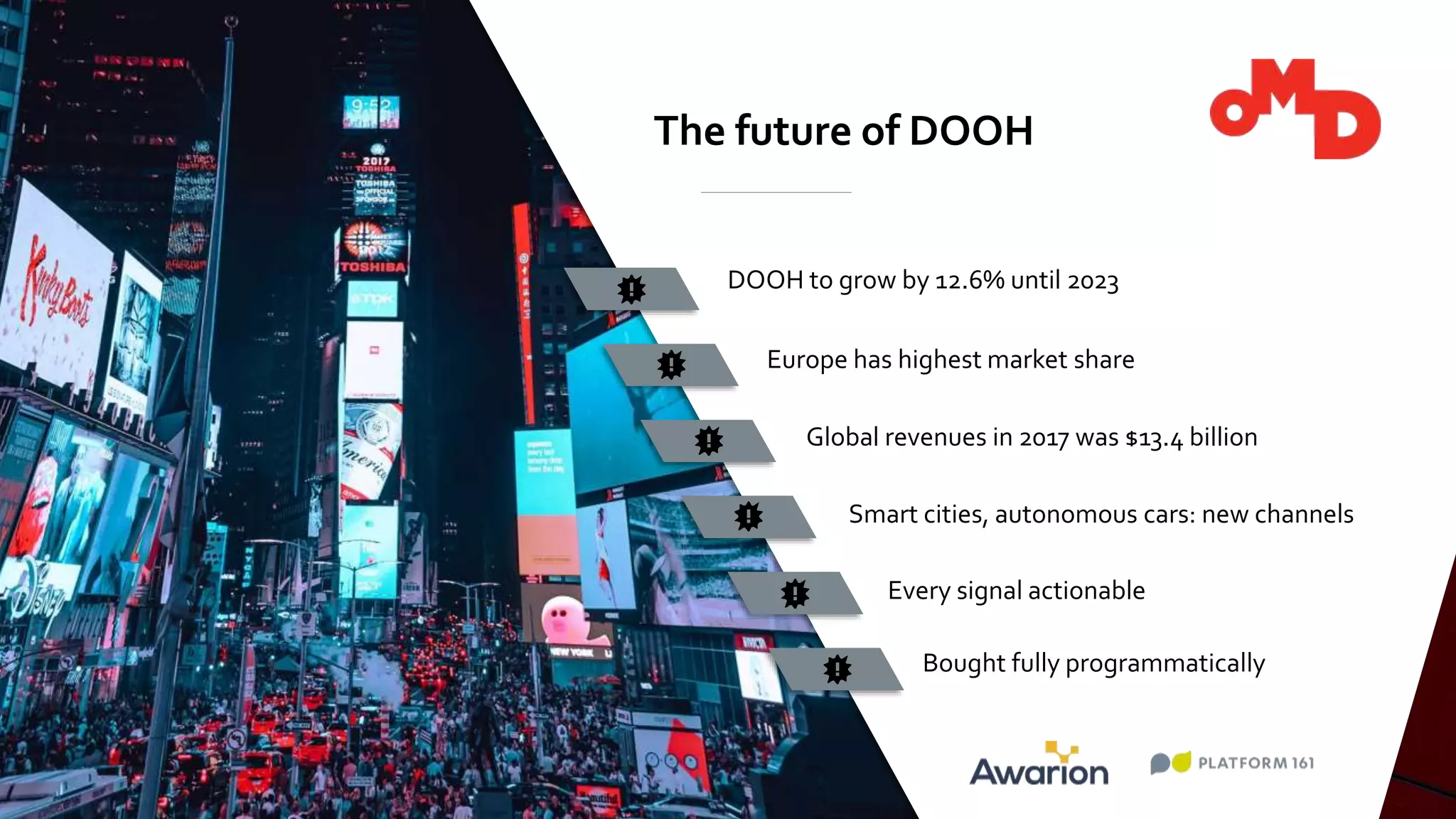 DOOH Presentation by OMD for DOOH and DA Webinar | PPTX