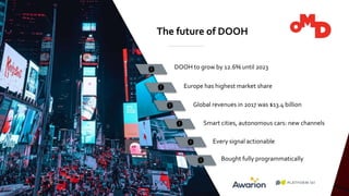 OMD TURKEY FOR
HEWLETT PACKARD
DOOH to grow by 12.6% until 2023
The future of DOOH
Europe has highest market share
Global revenues in 2017 was $13.4 billion
Smart cities, autonomous cars: new channels
Every signal actionable
Bought fully programmatically
 