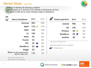 Sistema operativo 
Marca Smartphone 2014 2013 
#IABestudioMobile 
Market Share – Julio 2014 
2014 2013 
Samsung 3 8 % 42% ...