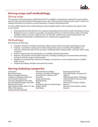 PwC Page 23 of 26 
Survey scope and methodology 
Survey scope 
The Interactive Advertising Bureau (IAB) retained PwC to establish a comprehensive standard for measuring the growth of internet/online/mobile advertising revenues. The "IAB internet advertising revenue report" is part of an ongoing IAB mission to provide an accurate barometer of internet advertising growth. 
To achieve differentiation from existing estimates and accomplish industry-wide acceptance, key aspects of the survey include: 
 Obtaining historical data directly from companies generating internet/online/mobile advertising revenues; 
 Making the survey as inclusive as possible, encompassing all forms of internet/online/mobile advertising, including websites, consumer online services, ad networks, mobile devices, and email providers; and 
 Ensuring and maintaining a confidential process, releasing only aggregate data. 
Methodology 
PwC performs the following: 
 Compiles a database of industry participants selling internet/online and mobile advertising revenues 
 Conducts a quantitative mailing survey with leading industry players, including Web publishers, ad networks, commercial online service providers, mobile providers, email providers, and other online media companies 
 Acquires supplemental data through the use of publicly disclosed information 
 Requests and compiles several specific data items, including monthly gross commissionable advertising revenue by industry category and transaction 
 Identifies non-participating companies and applies a conservative revenue estimate based on available public sources 
 Analyzes the findings, identifies and reports key trends 
Survey industry categories 
Automotive 
Beer/Wine/Liquor 
Business Products/Services 
Computers (Hardware/Software) and Consumer Electronics 
Consumer Packaged Goods, Food, Non-Alcoholic Beverages and Candy 
Educational Services 
Entertainment (Film, Music, TV, Box Office, Video Games, Amusement/Recreational) 
Financial Services (Banks, Insurance, Securities, Mortgages) 
Personal Care, Toiletries, and Cosmetics 
Drugs and Remedies 
Manufacturing 
Media 
Professional Sports and Sporting & Athletic Goods 
Real Estate 
Restaurants/Fast Food 
Retail, Mail Order, Catalogs and Apparel 
Telecommunications: Telephony, Cable/Satellite TV Services, ISPs 
Toys/Games 
Leisure Travel (Airfare, Hotels, Resorts) 
Business Travel (Airfare, Hotels, Resorts) 
 