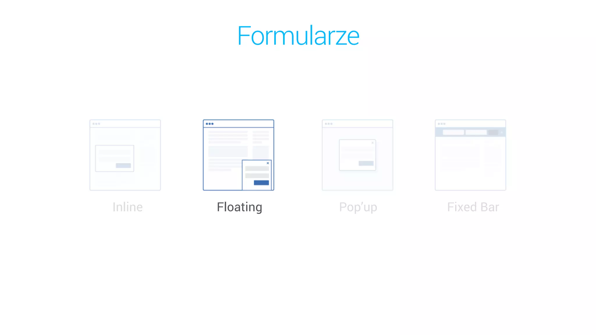Inline Floating Pop’up Fixed Bar
Formularze
 