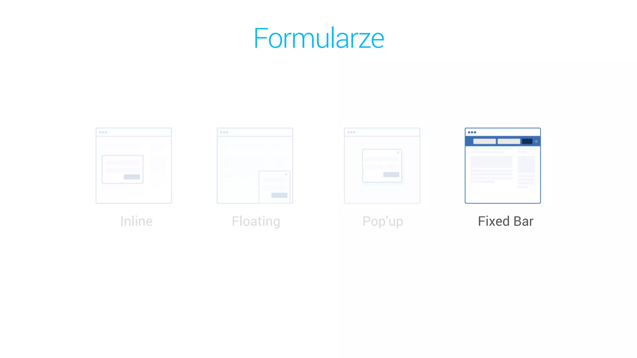Inline Floating Pop’up Fixed Bar
Formularze
 