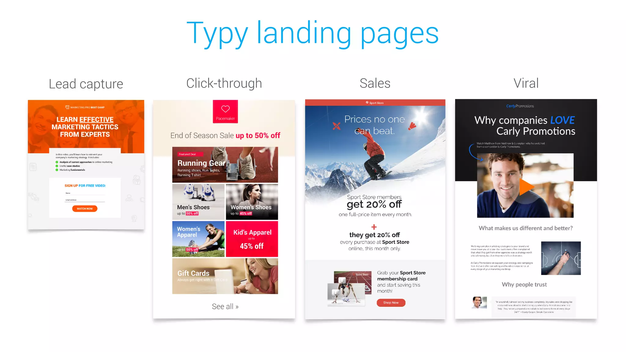 Lead capture Click-through Sales Viral
Typy landing pages
 