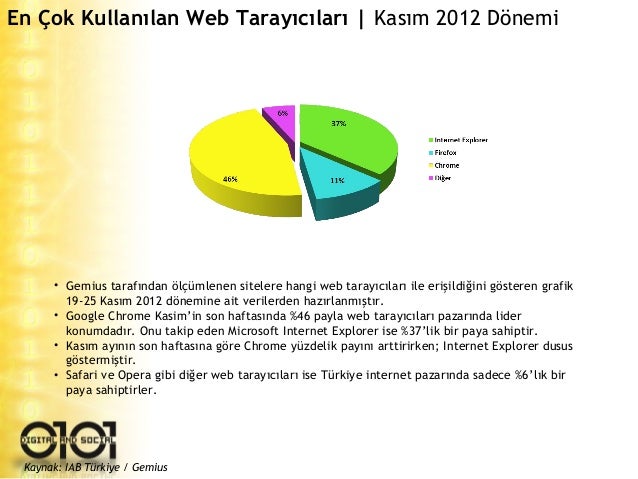 Fiber güçlü 4,5G dönemi 98