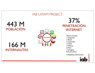 IAB LATAM PROJECT

                                    37%
443 M                           PENETRACIÓN
POBLACIÓN                         INTERNET
                                  Paises incluidos
                    POBLACIÓN
                                  1. Argentina
                                  2. Brasil
                                  3. Colombia

 166 M                            4. Chile
                                  5. México
                                  6. Perú
INTERNAUTAS                       7. Uruguay
                                  8. Puerto Rico
                                  9. República Dominicana
 