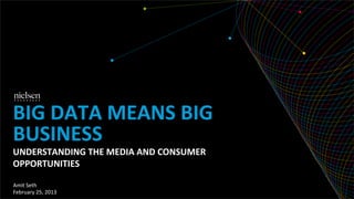 BIG	
  DATA	
  MEANS	
  BIG	
  
BUSINESS	
  
UNDERSTANDING	
  THE	
  MEDIA	
  AND	
  CONSUMER	
  
OPPORTUNITIES	
  

Amit	
  Seth	
  
February	
  25,	
  2013	
  
 