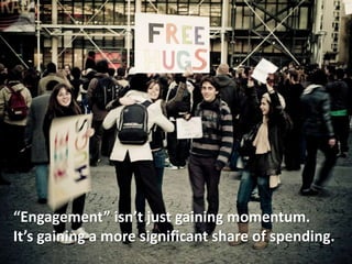 “Engagement” isn’t just gaining momentum.,[object Object],It’s gaining a more significant share of spending.,[object Object]