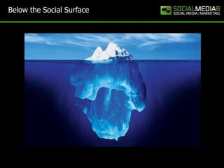 2Below the Social Surface