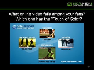 What online video fails among your fans?                 Which one has the “Touch of Gold”? 31