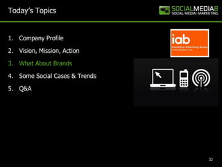 Today’s TopicsCompany Profile Vision, Mission, ActionWhat About BrandsSome Social Cases & TrendsQ&A32