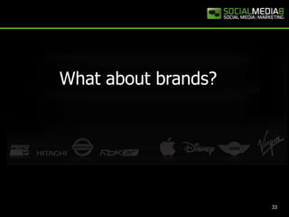 33What about brands?