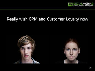 35Really wish CRM and Customer Loyalty now 