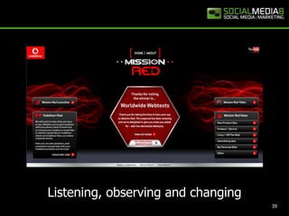 39Listening, observing and changing 