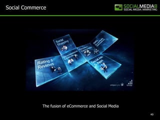 Social Commerce 49The fusion of eCommerce and Social Media 