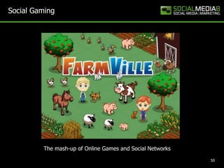 Social Gaming  50The mash-up of Online Games and Social Networks