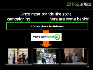 Since most brands like social campaigning,              here are some behind the scenes tricks <br />3 Online Videosfor He...
