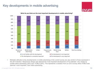14© Copyright Ovum 2014. All rights reserved.
Key developments in mobile advertising
 Marketer attitudes to key developments in mobile advertising in the current survey are very similar to those expressed in
the 2013 iteration. Responsive design was deemed the most important development (31%) followed very closely by
mobile native advertising (30%) and HTML5 (29%). This represents a variation from our 2013 survey when HTML5 was
deemed more important than native advertising.
 