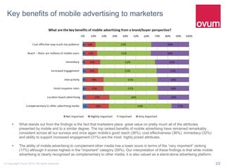 22© Copyright Ovum 2014. All rights reserved.
Key benefits of mobile advertising to marketers
 What stands out from the findings is the fact that marketers place great value on pretty much all of the attributes
presented by mobile and to a similar degree. The top ranked benefits of mobile advertising have remained remarkably
consistent across all our surveys and once again mobile’s good reach (36%), cost effectiveness (36%), immediacy (32%)
and ability to support increased engagement (31%) are the most highly prized attributes.
 The ability of mobile advertising to complement other media has a lower score in terms of the “very important” ranking
(17%) although it scores highest in the “important” category (59%). Our interpretation of these findings is that while mobile
advertising is clearly recognised as complementary to other media, it is also valued as a stand-alone advertising platform.
 