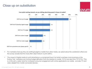 9© Copyright Ovum 2014. All rights reserved.
Close up on substitution
 For marketers that say they are shifting budget to mobile from other media, we asked about the substitution effect and
the survey reveals that the most often cited medium is print (58%).
 The impact of digital media on print advertising is a recognised trend, but what is perhaps more surprising is the
finding that marketers are moving budget allocation from the desktop to mobile (31%) and also from TV (31%). This
is in line with a wider trend for increased consumer engagement with online applications via mobile, and also TV and
video viewed from mobile connected devices.
 
