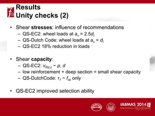 Results
Unity checks (2)
• Shear stresses: influence of recommendations
– QS-EC2: wheel loads at av = 2.5dl
– QS-Dutch Code: wheel loads at av = dl
– QS-EC2 18% reduction in loads
• Shear capacity:
– QS-EC2: vRd,c ~ ρ, d
– low reinforcement + deep section = small shear capacity
– QS-DutchCode: τ1 ~ fck only
• QS-EC2 improved selection ability
 