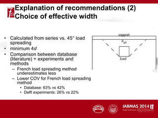 Explanation of recommendations (2)
Choice of effective width
• Calculated from series vs. 45° load
spreading
• minimum 4d
• Comparison between database
(literature) + experiments and
methods
– French load spreading method
underestimates less
– Lower COV for French load spreading
method
• Database: 63% vs 42%
• Delft experiments: 26% vs 22%
 