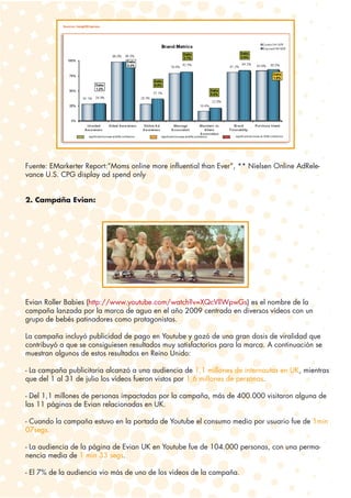 Fuente: EMarkerter Report:”Moms online more influential than Ever”, ** Nielsen Online AdRele-
vance U.S. CPG display ad spend only


        !
2. Campaña Evian:




Evian Roller Babies (http://www.youtube.com/watch?v=XQcVllWpwGs) es el nombre de la
campaña lanzada por la marca de agua en el año 2009 centrada en diversos vídeos con un
grupo de bebés patinadores como protagonistas.

La campaña incluyó publicidad de pago en Youtube y gozó de una gran dosis de viralidad que
contribuyó a que se consiguiesen resultados muy satisfactorios para la marca. A continuación se
muestran algunos de estos resultados en Reino Unido:

- La campaña publicitaria alcanzó a una audiencia de 1,1 millones de internautas en UK, mientras
que del 1 al 31 de julio los vídeos fueron vistos por 1,6 millones de personas.

- Del 1,1 millones de personas impactadas por la campaña, más de 400.000 visitaron alguna de
las 11 páginas de Evian relacionadas en UK.

- Cuando la campaña estuvo en la portada de Youtube el consumo medio por usuario fue de 1min
07segs.

- La audiencia de la página de Evian UK en Youtube fue de 104.000 personas, con una perma-
nencia media de 1 min 33 segs.

- El 7% de la audiencia vio más de uno de los vídeos de la campaña.
 