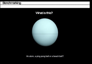 Benchmarking What is this? 