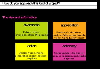 The 4as and soft metrics How do you approach this kind of project? awareness Unique visitors Impressions, offline PR generated appreciation Number of subscribers,  number of discussion threads,  videos viewed, active users action Joining your network,  competition entries, business  enquiries advocacy Status updates, blog posts, business enquiries, participation enquiries 