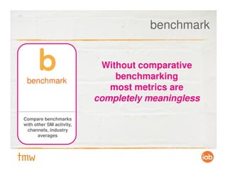 benchmark


                           Without comparative
 benchmark
                              benchmarking
                             most metrics are
                          completely meaningless

Compare benchmarks
with other SM activity,
 channels, industry
       averages
 