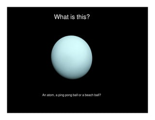 What is this?




An atom, a ping pong ball or a beach ball?
 