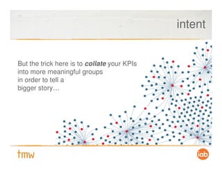 intent


But the trick here is to collate your KPIs
into more meaningful groups
in order to tell a
bigger story…
 
