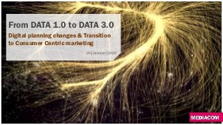 From DATA 1.0 to DATA 3.0
Digital planning changes & Transition
to Consumer Centric marketing
29│October│2015
 