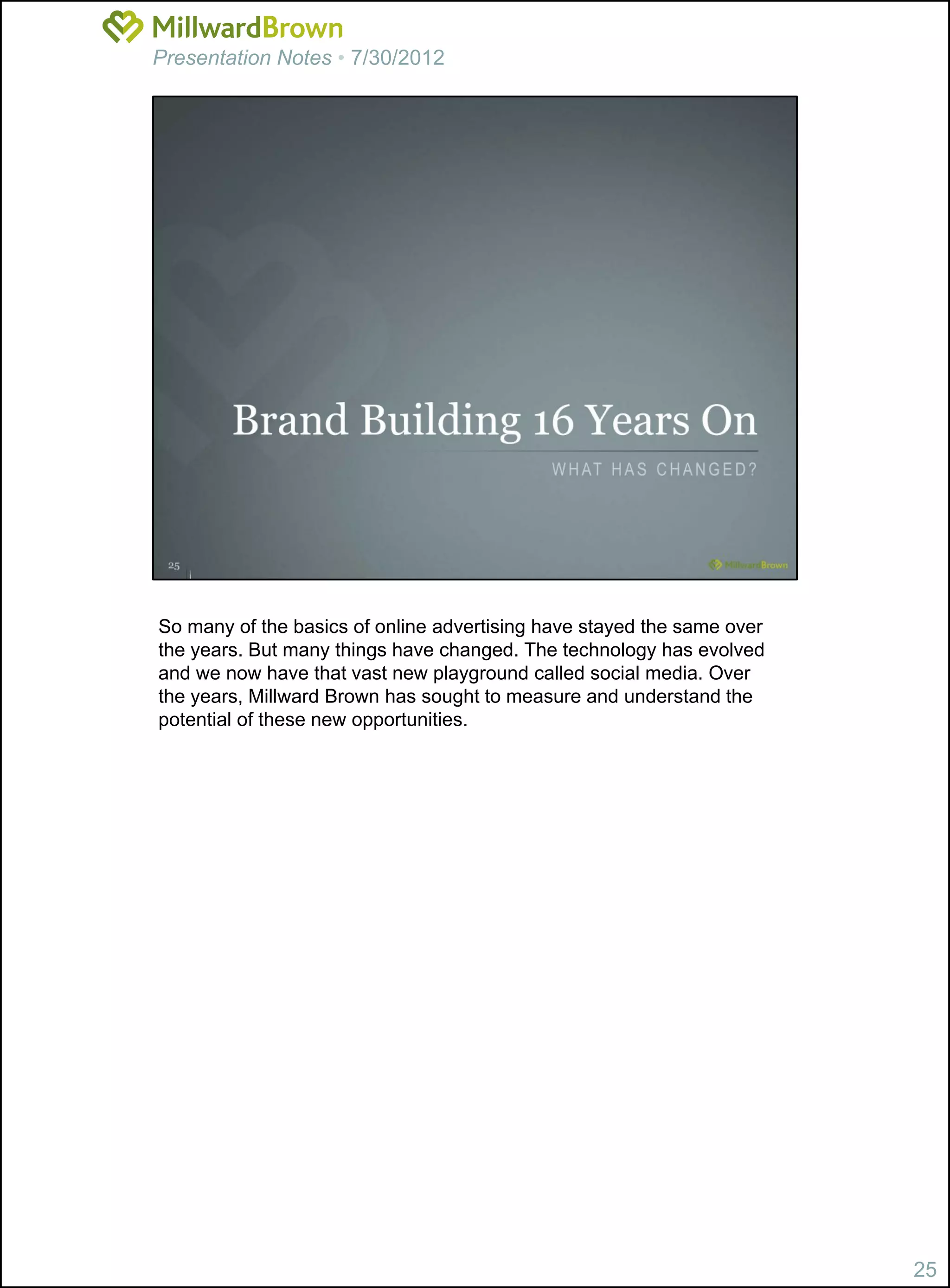 Presentation Notes • 7/30/2012




So many of the basics of online advertising have stayed the same over
the years. But many things have changed. The technology has evolved
and we now have that vast new playground called social media. Over
the years, Millward Brown has sought to measure and understand the
potential of these new opportunities.




                                                                        25
 