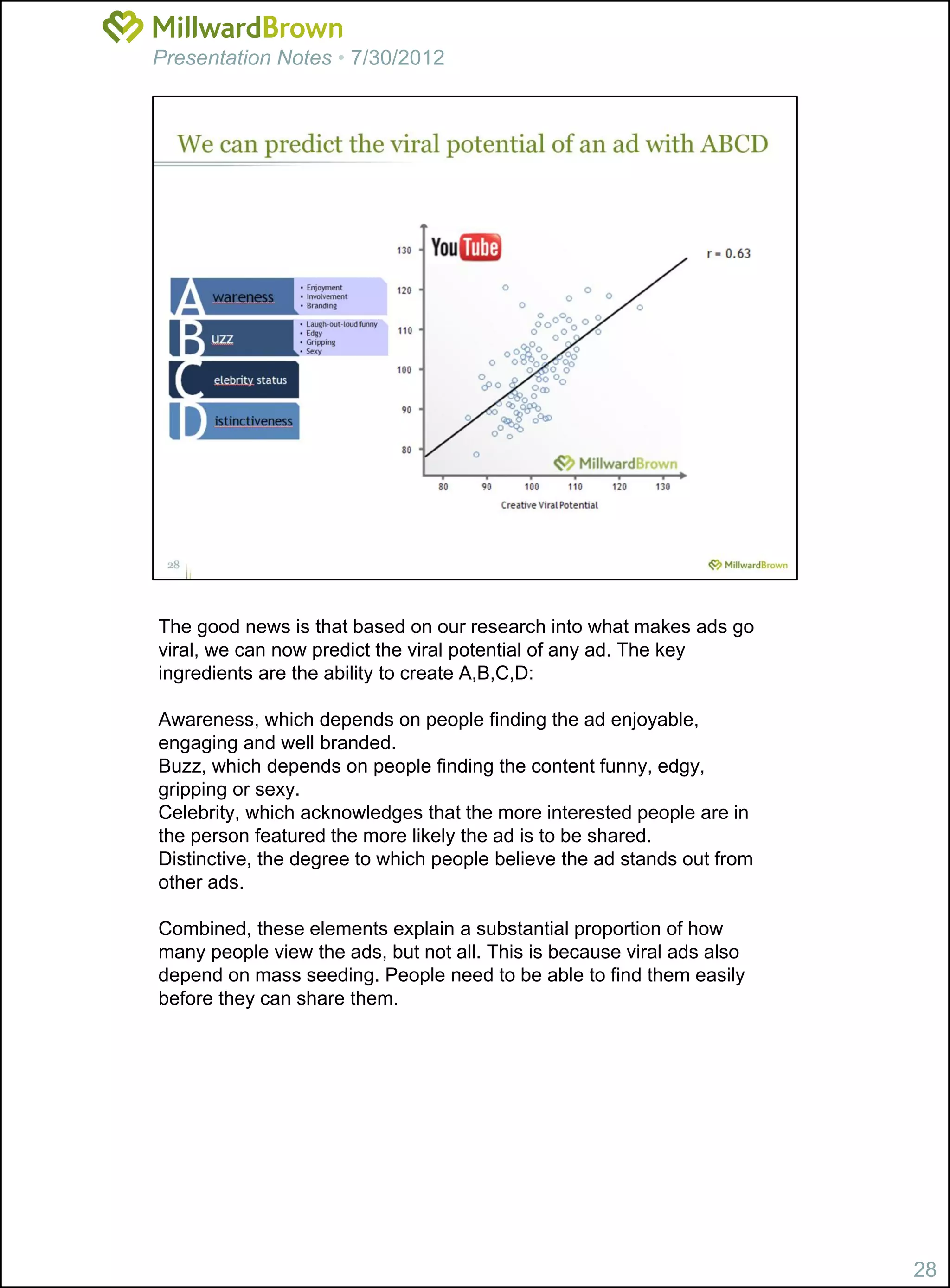 Presentation Notes • 7/30/2012




The good news is that based on our research into what makes ads go
viral, we can now predict the viral potential of any ad. The key
ingredients are the ability to create A,B,C,D:

Awareness, which depends on people finding the ad enjoyable,
engaging and well branded.
Buzz, which depends on people finding the content funny, edgy,
gripping or sexy.
Celebrity, which acknowledges that the more interested people are in
the person featured the more likely the ad is to be shared.
Distinctive, the degree to which people believe the ad stands out from
other ads.

Combined, these elements explain a substantial proportion of how
many people view the ads, but not all. This is because viral ads also
depend on mass seeding. People need to be able to find them easily
before they can share them.




                                                                         28
 