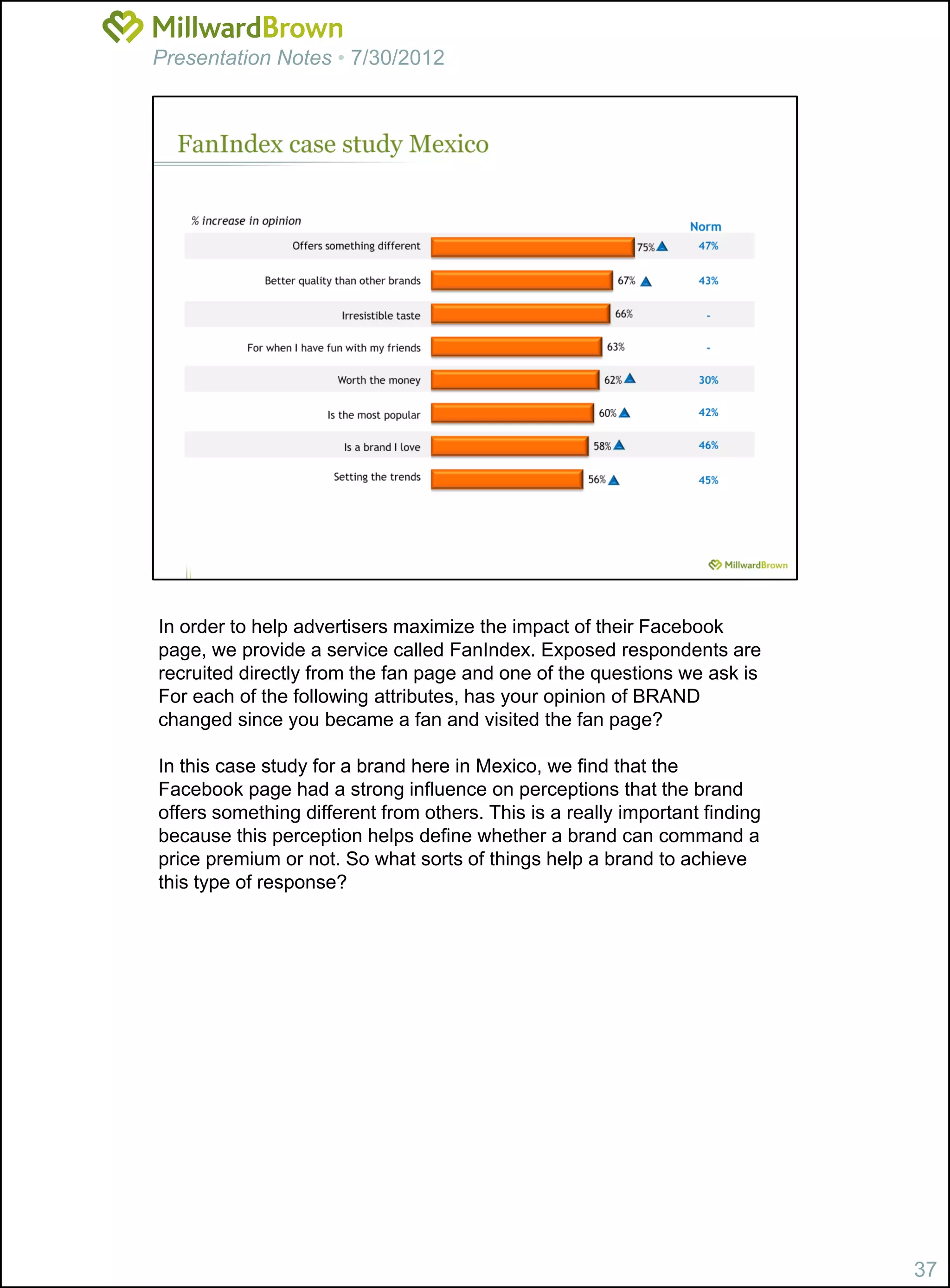 Presentation Notes • 7/30/2012




In order to help advertisers maximize the impact of their Facebook
page, we provide a service called FanIndex. Exposed respondents are
recruited directly from the fan page and one of the questions we ask is
For each of the following attributes, has your opinion of BRAND
changed since you became a fan and visited the fan page?

In this case study for a brand here in Mexico, we find that the
Facebook page had a strong influence on perceptions that the brand
offers something different from others. This is a really important finding
because this perception helps define whether a brand can command a
price premium or not. So what sorts of things help a brand to achieve
this type of response?




                                                                             37
 