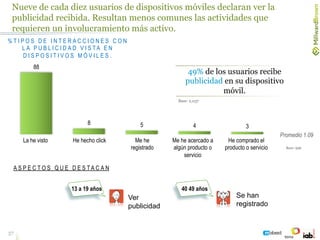 Estudio de usos y hábitos de dispositivos móviles en México 2012