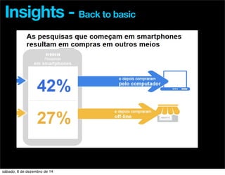 Insights - Back to basic 
sábado, 6 de dezembro de 14 
 