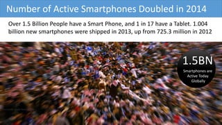Number of Active Smartphones Doubled in 2014
Over 1.5 Billion People have a Smart Phone, and 1 in 17 have a Tablet. 1.004
...