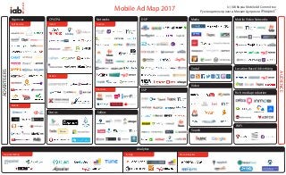 Install AuctionFull Se rvice
Mobile Ad Map 2017
Mobile
Action
Premium
Networks
WiFi
Search
ADVERTISERS
AUDIENCE
App-marketing in-App Store-Analytics
DSP
Video
Social
Media Mobile Video Networks
Location Based Advertising
Rich media production
Agencies CPI/CPA
Stores Sellers
SSP
Analytics
(с) IAB Russia Mobile Ad Committee
Руководитель проекта: Михаил Цуприков
 