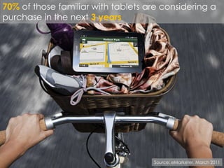 70% of those familiar with tablets are considering a purchase in the next 3 years Source: eMarketer, March 2011